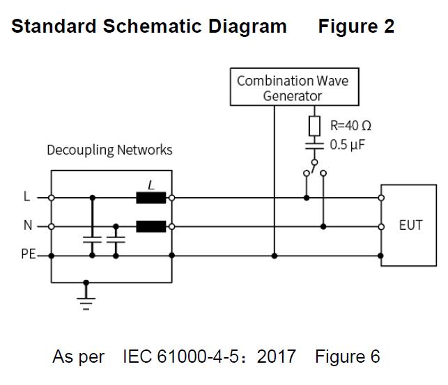 Coupling/Decoupling Networks for Unshielded Unsymmetrical Telemetry